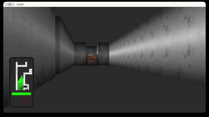 Gameplay