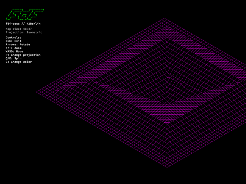 Fdf: Wireframe Renderer
